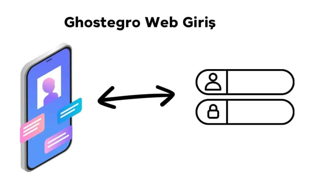 Ghostegro Web Giriş
